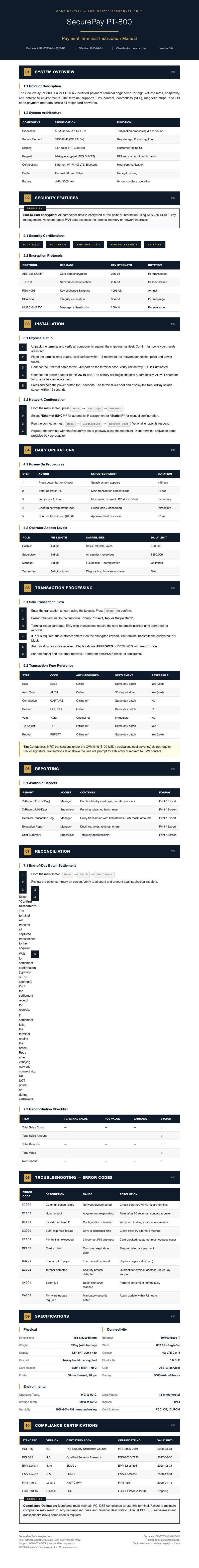 Financial data instruction manual